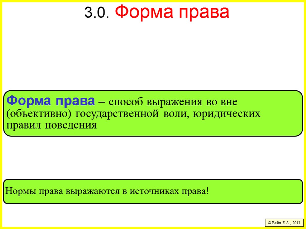 Государственная воля. Способы выражения государственной воли. Способ выражения вовне государственной воли. Способ выражения вовне юридических правил поведения это. Виды норм права по способу выражения.