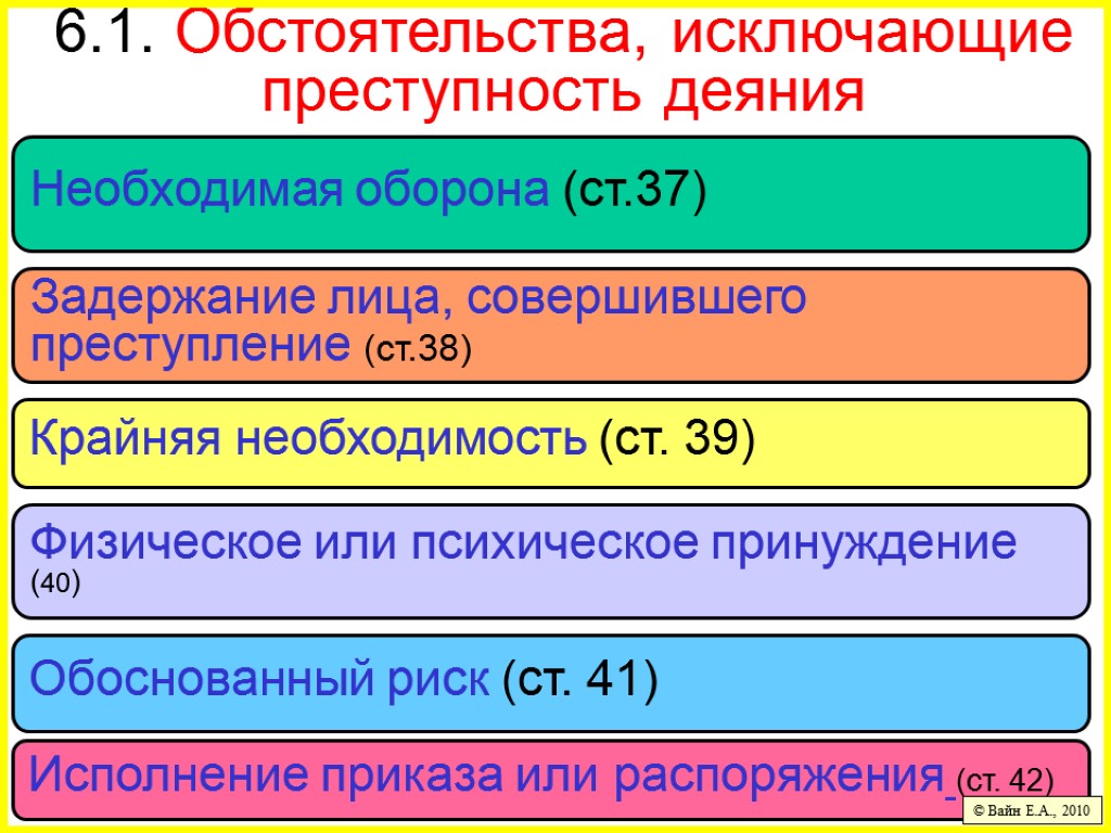 6 необходимая оборона. Обстоятельства исключающие преступность деяния необходимая оборона. Обстоятельства исключающие преступность деяния таблица. Таблица необходимая оборона и крайняя необходимость. 6 Обстоятельства исключающие преступность деяния.