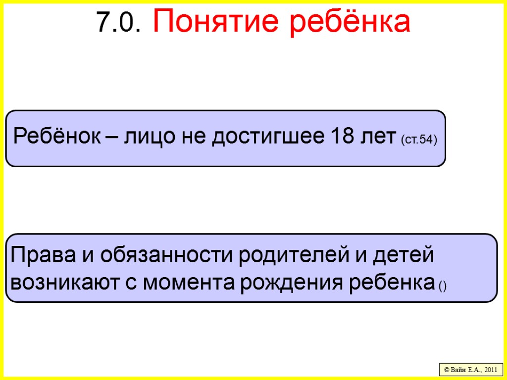 Понятие ребенка в семейном праве. Способы выражения государственной воли. Выражение в праве государственной воли. Правовые нормы выражают государственную волю. Норма права и государственная Воля.