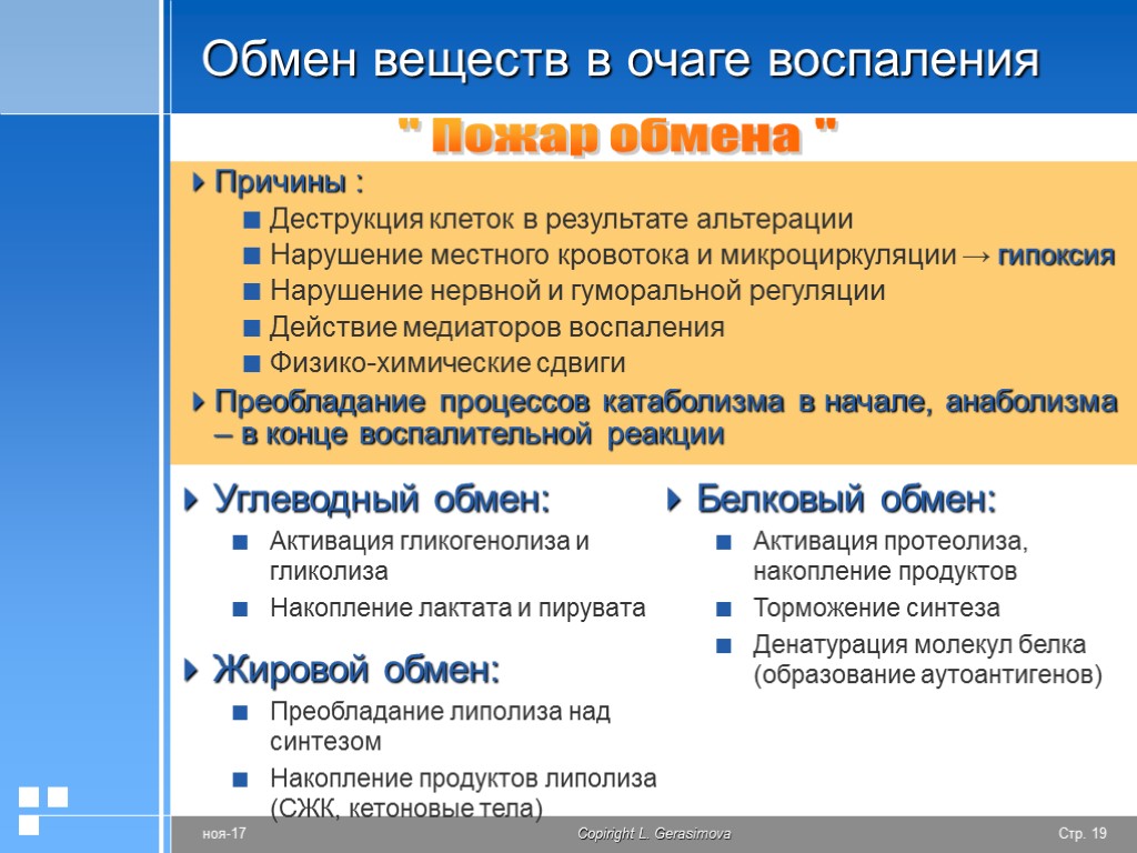 Причины обмена. Изменение обмена веществ в очаге воспаления. Нарушение обмена веществ в очаге воспаления. Альтерация в очаге воспаления. Пожар обмена в очаге воспаления.