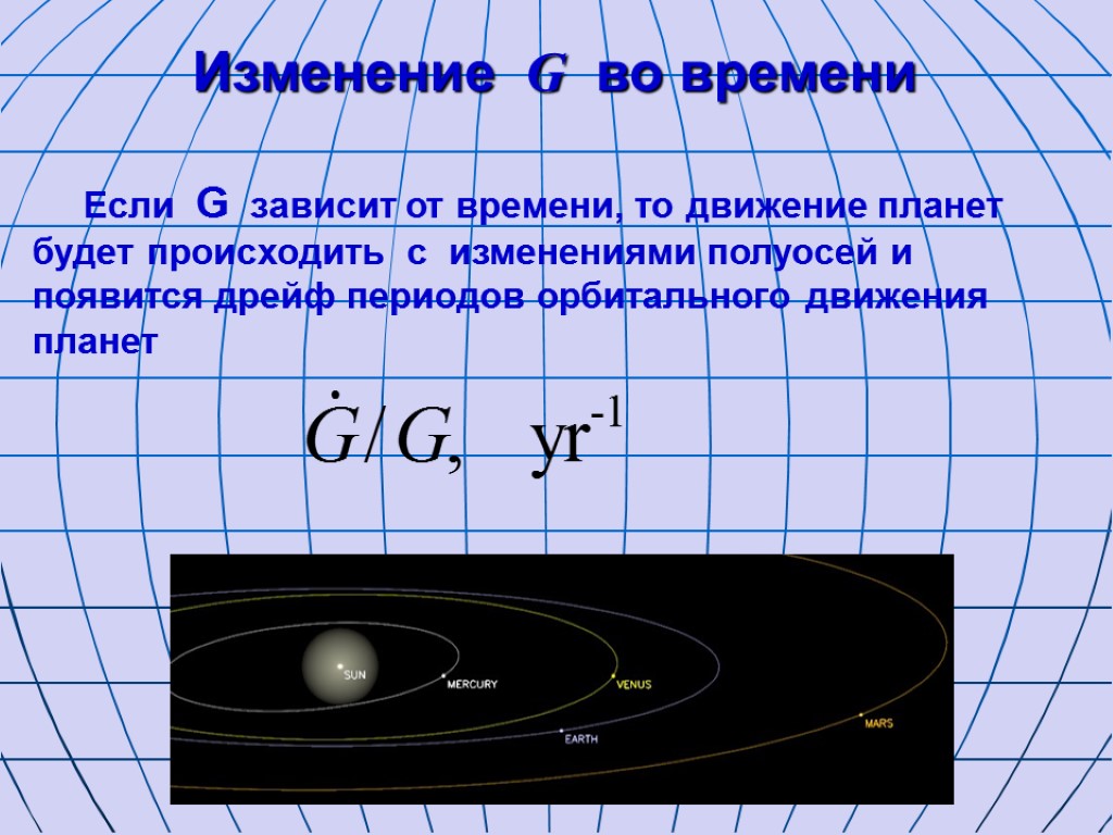 Изменение 18. Видимое движение планет происходит. Орбитальный период. Как вычислить орбитальный период. Орбитальный период формула.