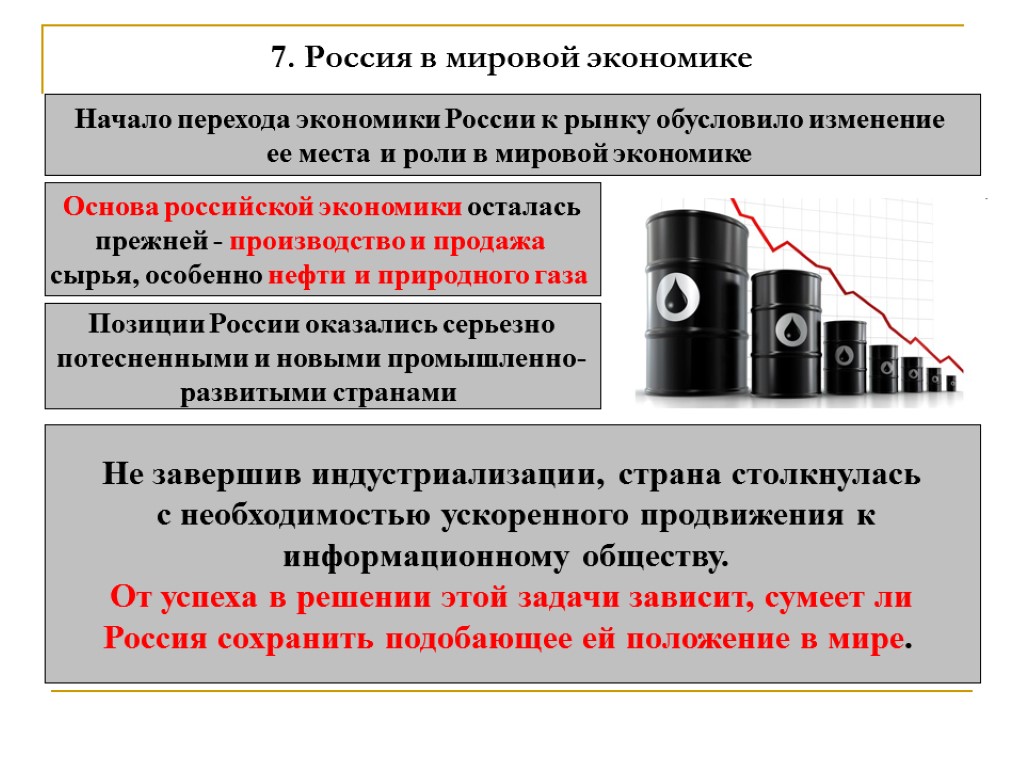 Россия в современном мировом хозяйстве. Россия в мировой экономике. Экономика России в мировой экономике. Российская экономика в мировой экономической системе. Россия в мировой экономике кратко.