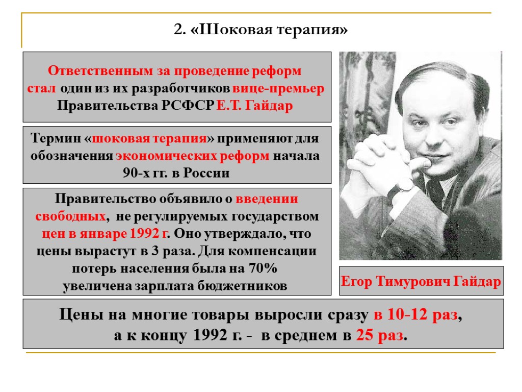 Шоковая терапия гайдара годы. Реформа Гайдара 1992 шоковая терапия. Шоковая терапия Гайдара 1992 кратко. Политика шоковой терапии.