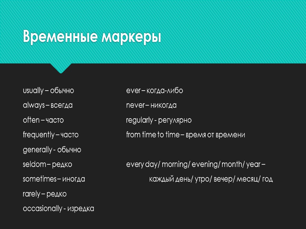 This маркер времени. Маркеры времени. Маркеры времени в английском. Слова маркеры в английском. Временные маркеры времен.