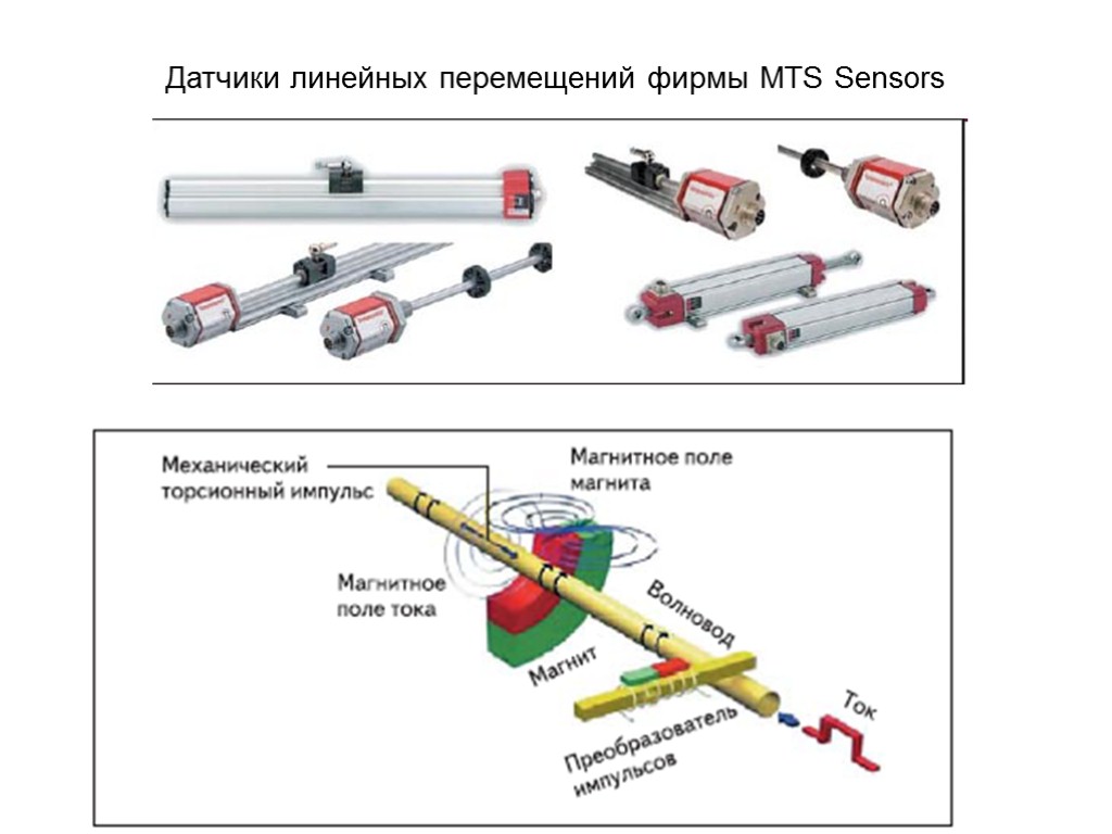 Линейное движение. Датчик линейных перемещений MTS sensors. Датчик линейного перемещения принцип работы. Датчик линейных перемещений схема. Преобразователь линейных перемещений.