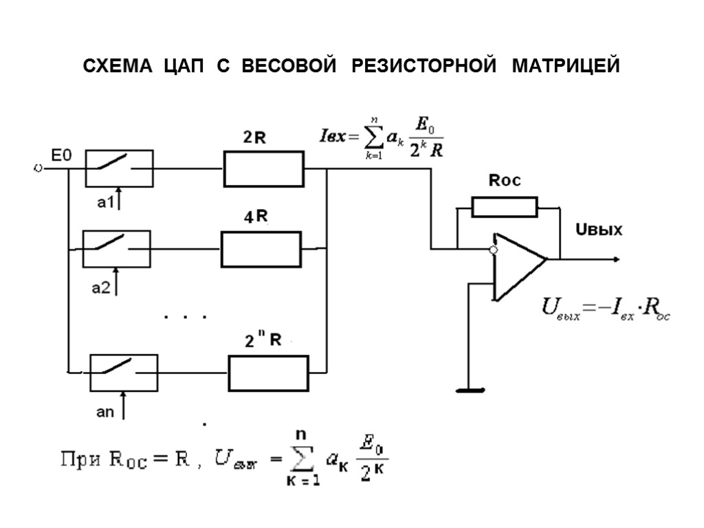 Различные схемы. Схема цифроаналогового преобразователя. Цифро-аналоговый преобразователь схема. Цифро-аналоговый преобразователь ЦАП схема. Цифро-аналоговый преобразователь простая схема.