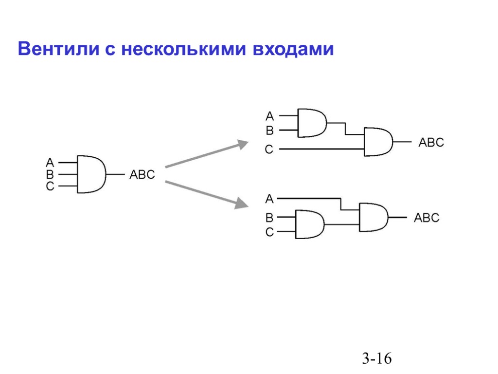 Несколько входов. Логические вентили из транзисторов. Логические элементы на транзисторах. Логический элемент или на транзисторах. Логическое и на транзисторах.