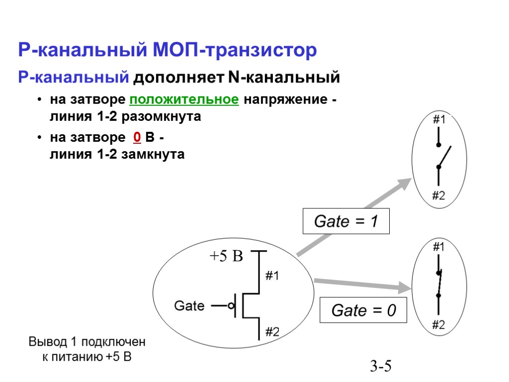 Моп транзистор. МОП транзистор n канальный. N канальный МОП транзистор схема. P канальный МОП транзистор. Обозначение n-канального МОП транзистора.