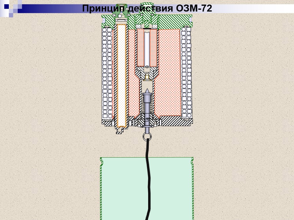 Техно озм