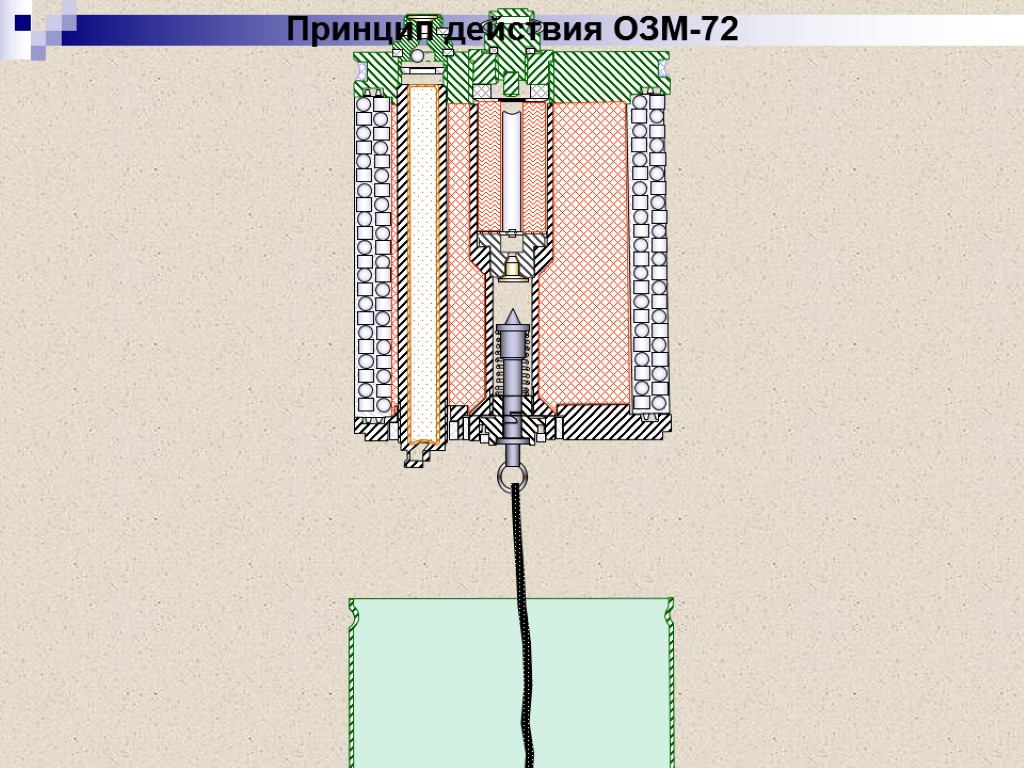 Озм 72. Противопехотная мина ОЗМ-72 принцип работы. Накольный механизм для озм72. ОЗМ-72 принцип.