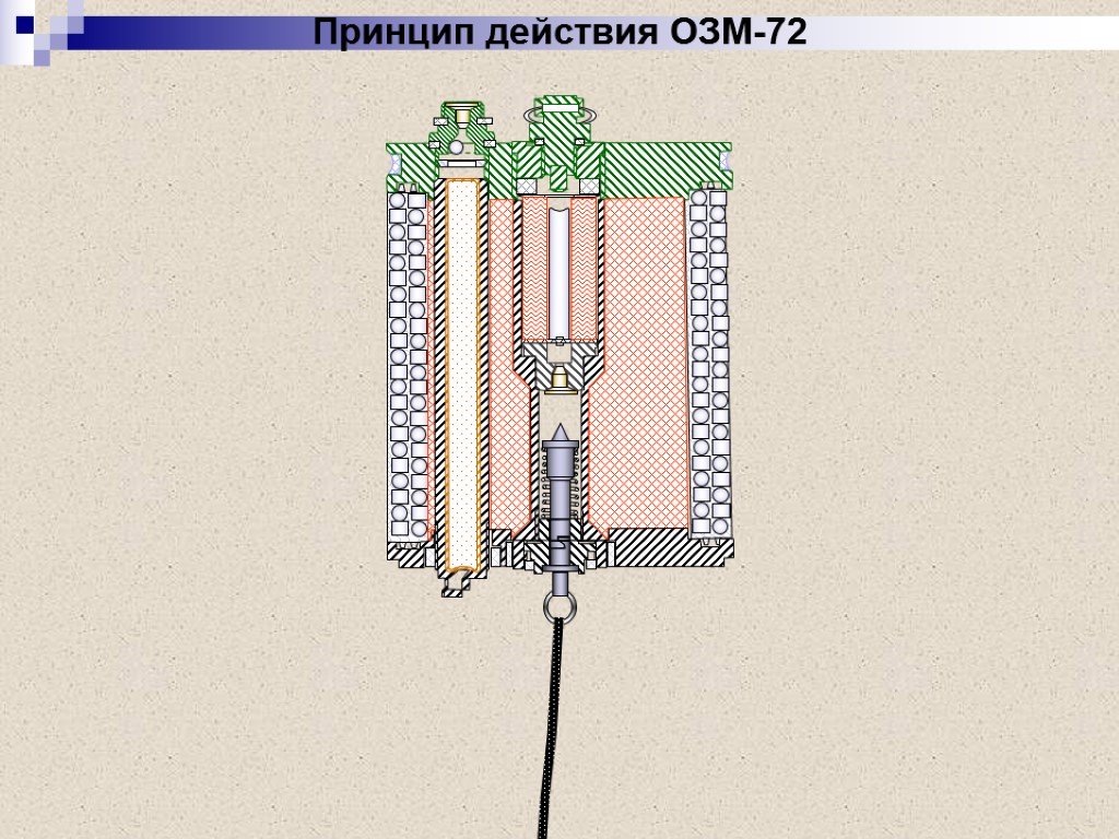 Озм 72. Взрыватель ОЗМ 72. Устройство мины ОЗМ 72. Радиус сплошного поражения мины ОЗМ-72. Накольный механизм для озм72.