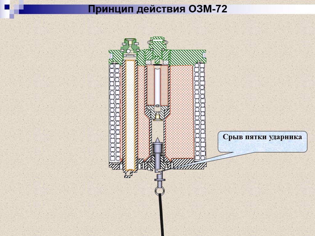 Мина лягушка принцип действия фото