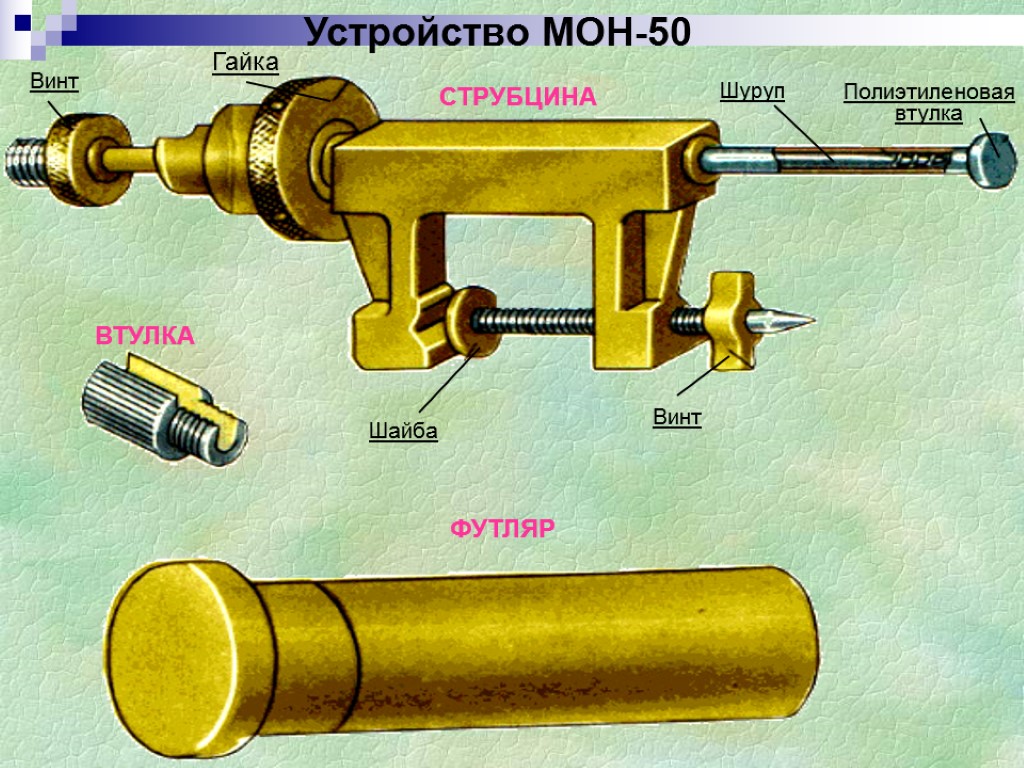 Устройство мон. Струбцина Мон 50. Мон 50 устройство. Мина Мон 50 ТТХ. Мина Мон 50 устройство.