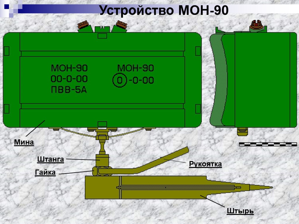 Устройство мон