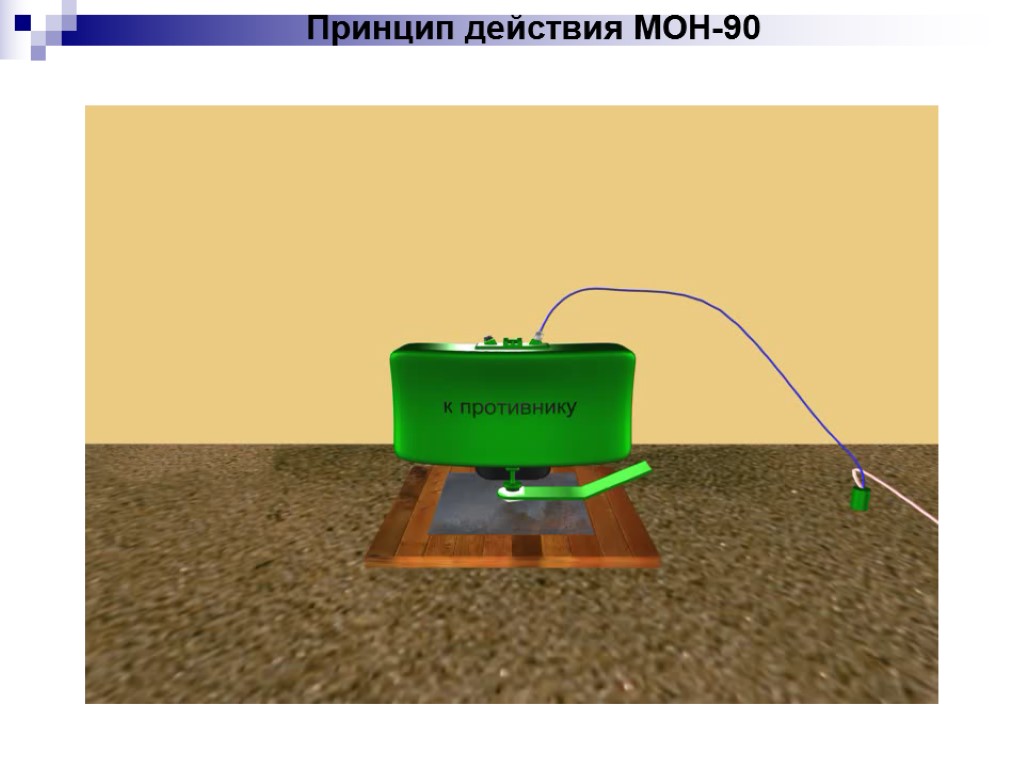 Мон 90. Мина Мон 90. Мон-90 принцип действия. Тактика на минах. Мина против пехоты.