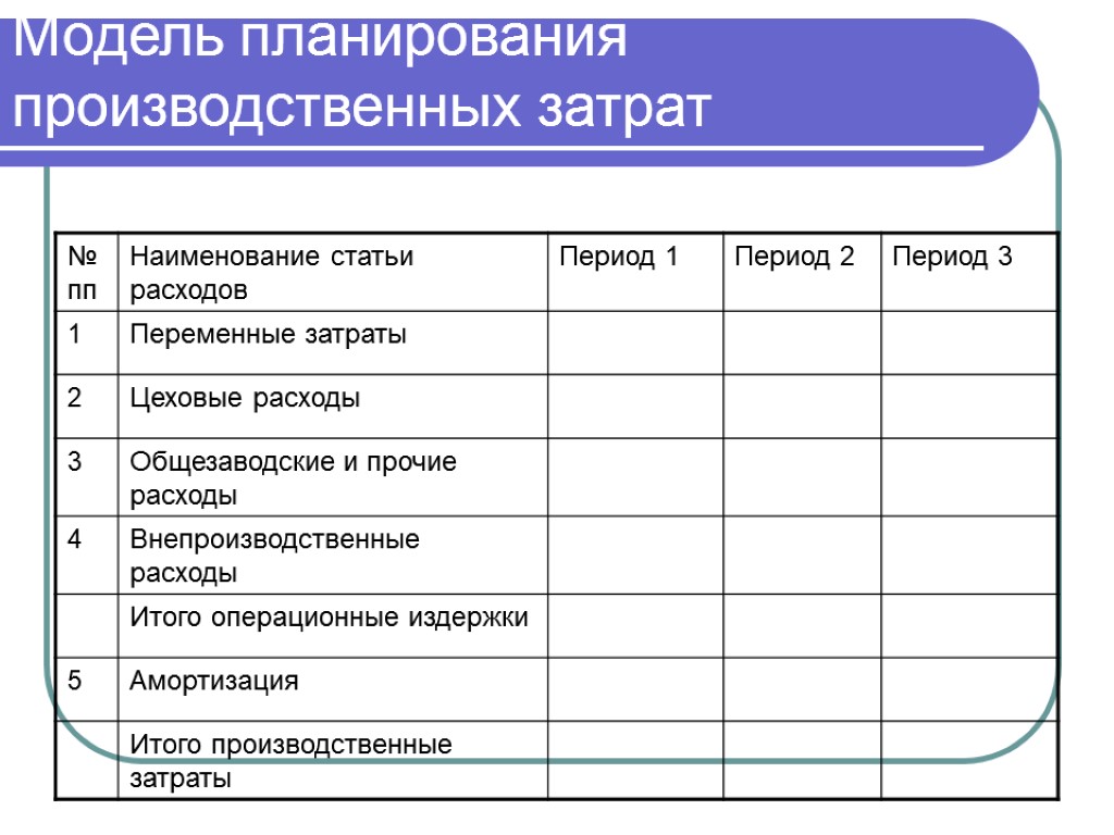 План деятельности это