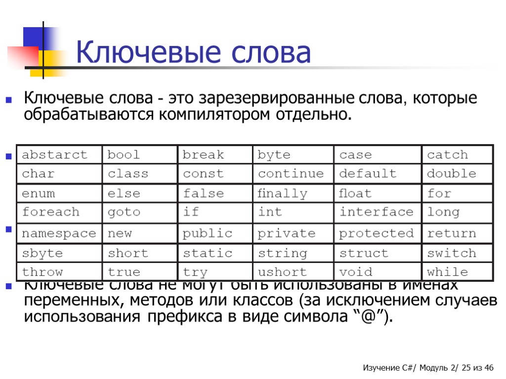 Обзор данных. Модуль «ключевые общешкольные дела». Ключевые школьные дела модуль. Ключевые данные. Модуль «ключевые общеуниверситетские дела».