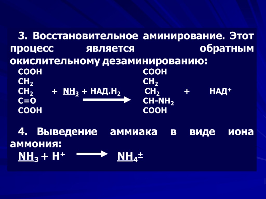 Вывод аммиака