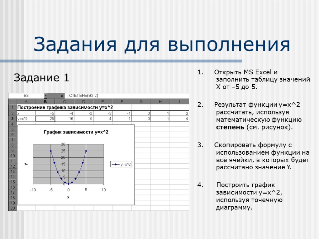 Презентация математические функции в ms excel