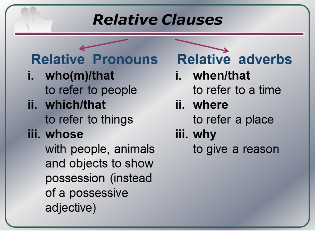 Who s better where. Relative pronouns and relative Clauses правило. Relative Clauses в английском. Clauses в английском языке. Relative Clauses правило.