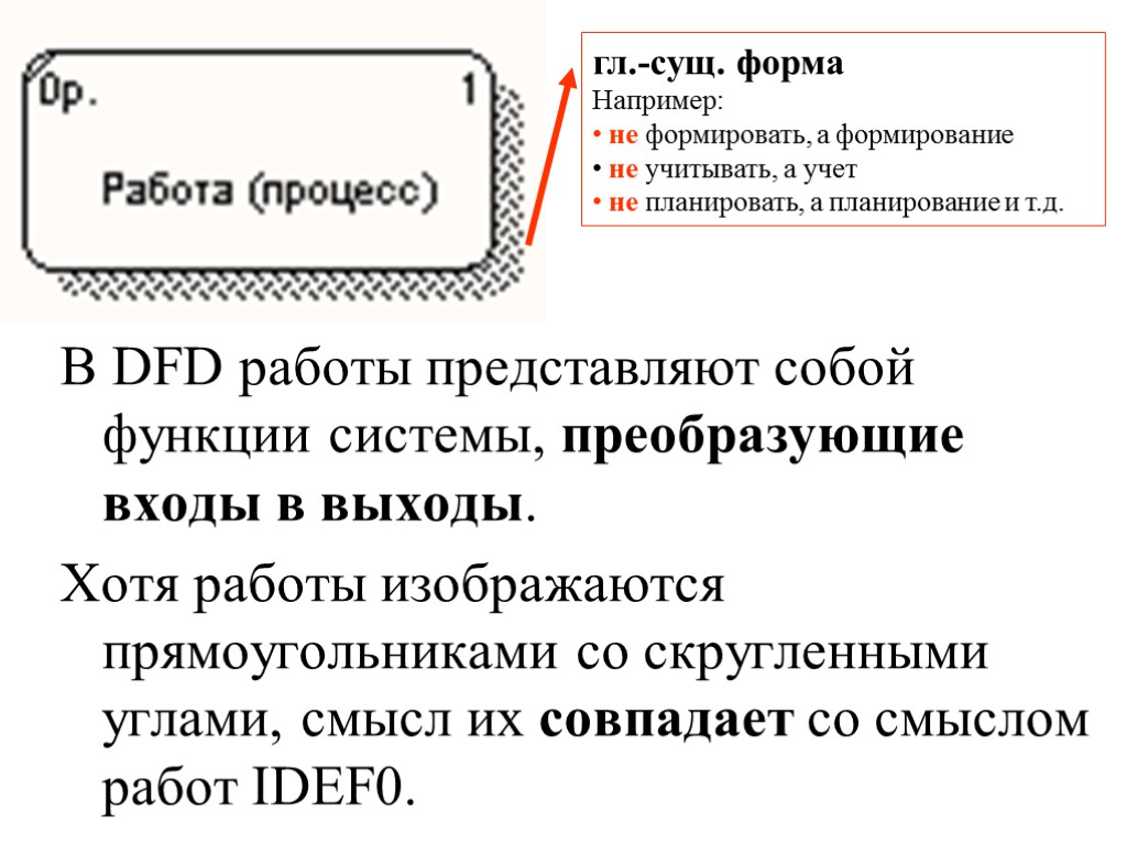 Перевести базовая