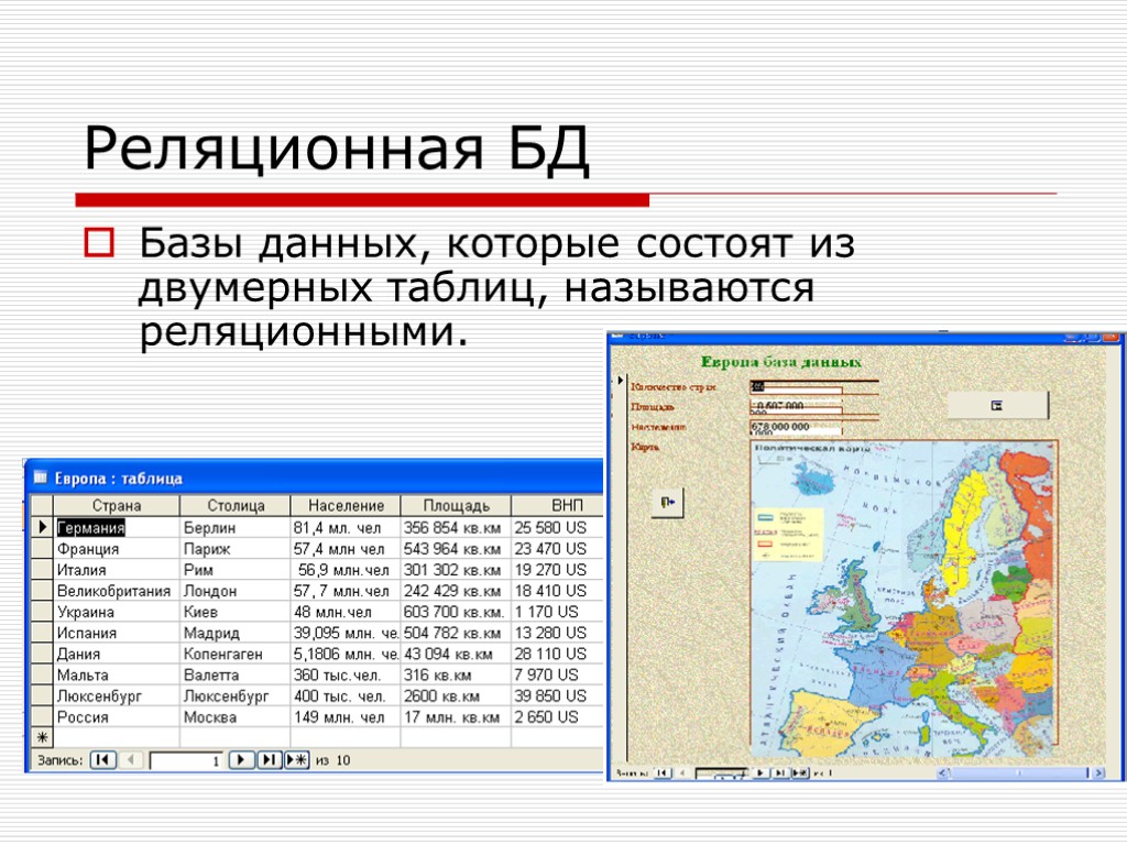 Определенная база данных. Реляционная база данных access. Реляционная модель базы данных access. База данных реляционного типа. Реляционной базе данных access..