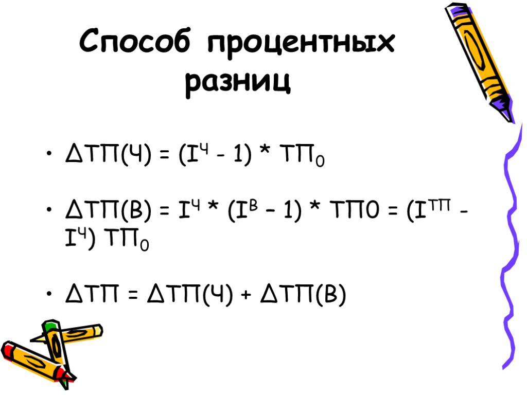 Процентная разница. Метод процентных разниц. Метод процентных разниц в экономическом анализе. Способ процентных разниц в экономическом анализе.