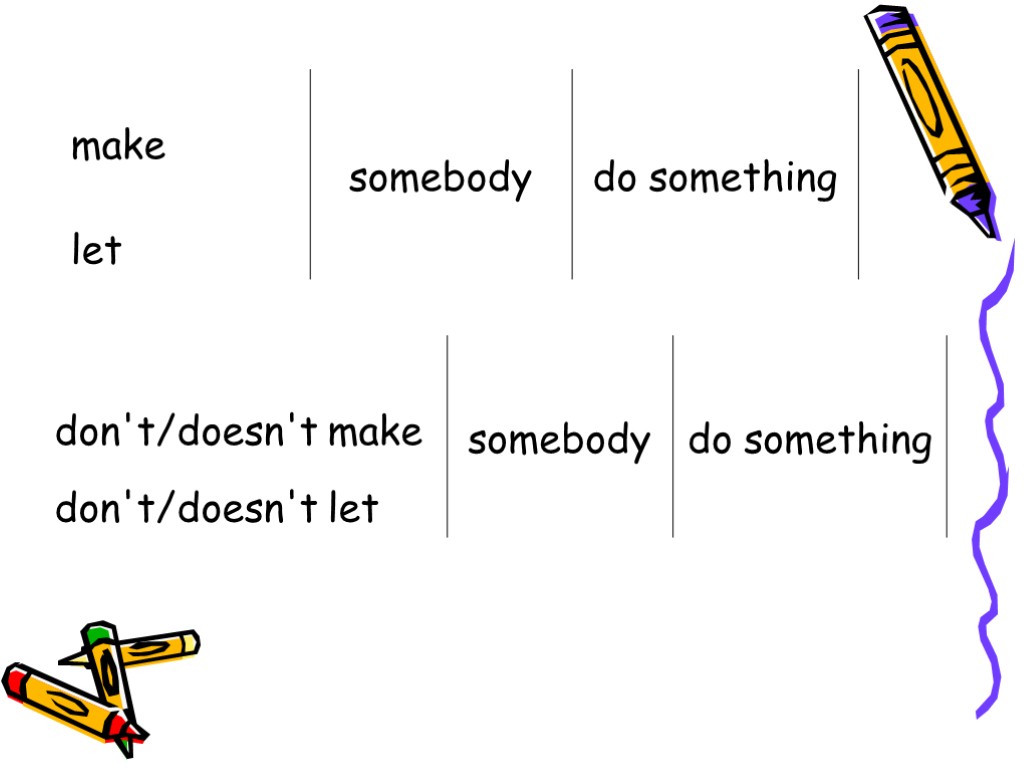 Make me doing. Make Somebody do something. To make Somebody do something примеры. Make Somebody to do something правило. To make Somebody правило.