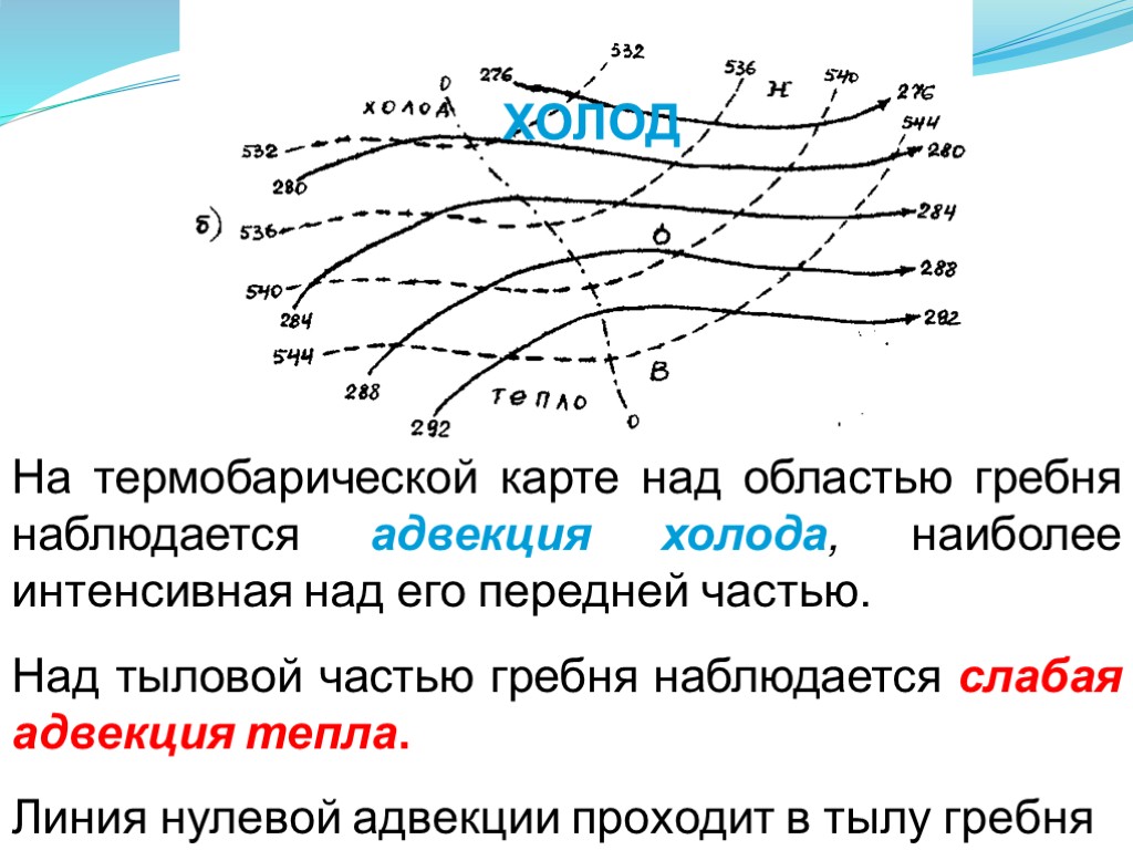 Термобарическая карта это