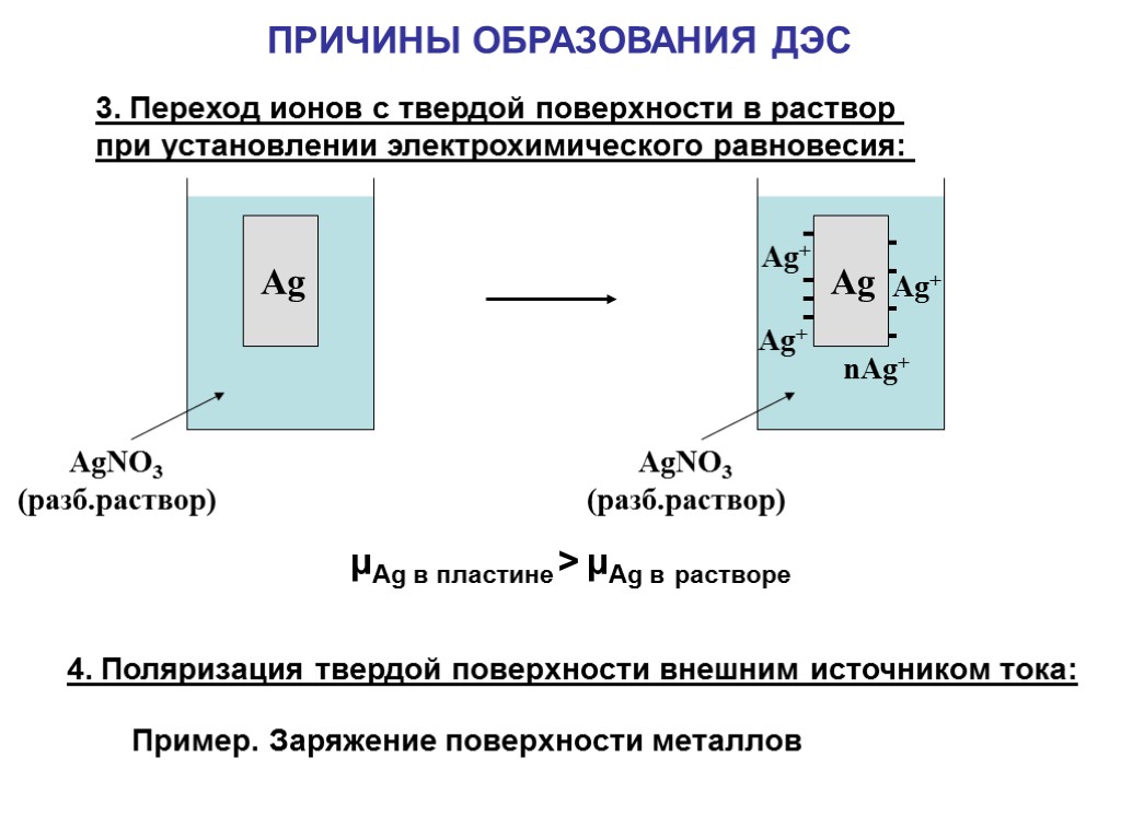 Электрические свойства дисперсных систем презентация