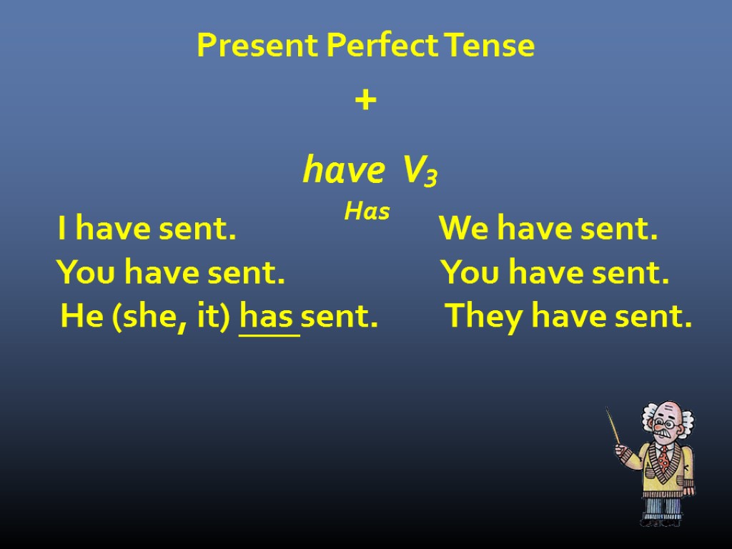 Have tense. Презент Перфект. Send в презент Перфект. Present perfect v3. Send в present perfect.