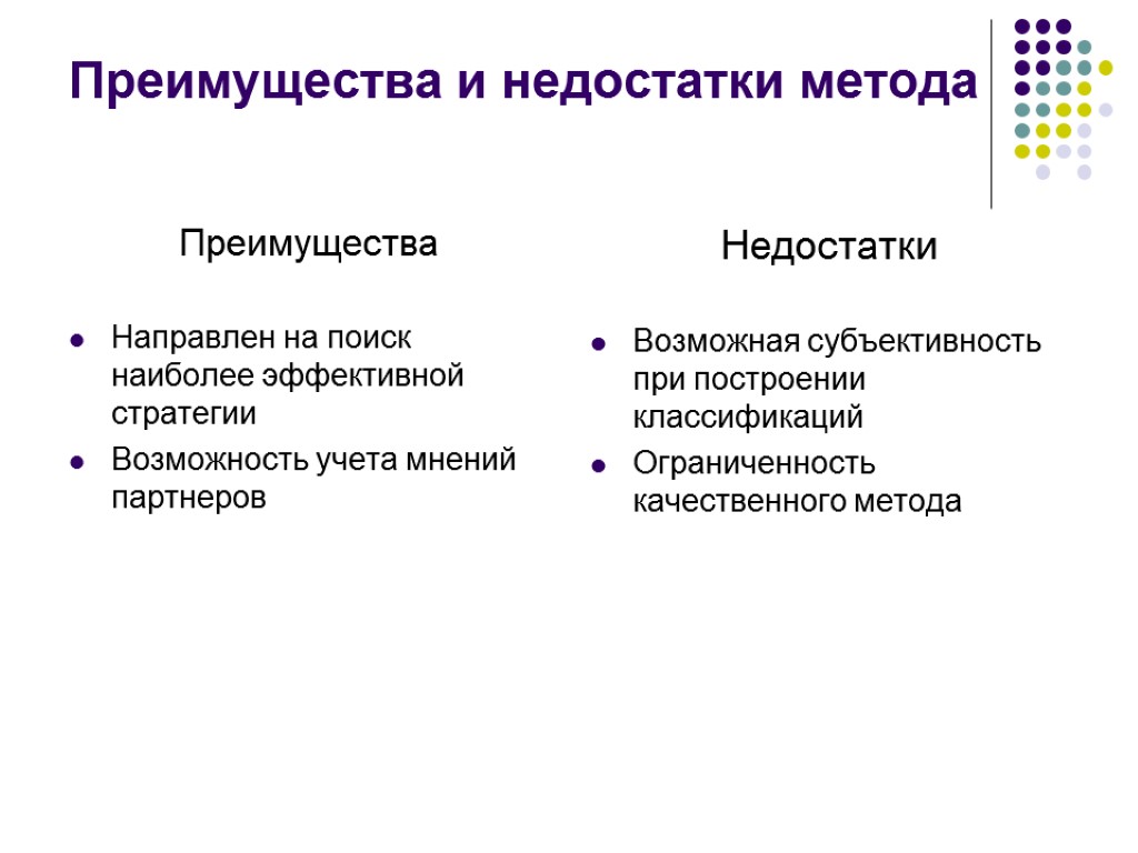 Достоинства и недостатки метода. Недостатки качественных методов исследования. Преимущества и недостатки метода классификации. Качественный метод достоинства.