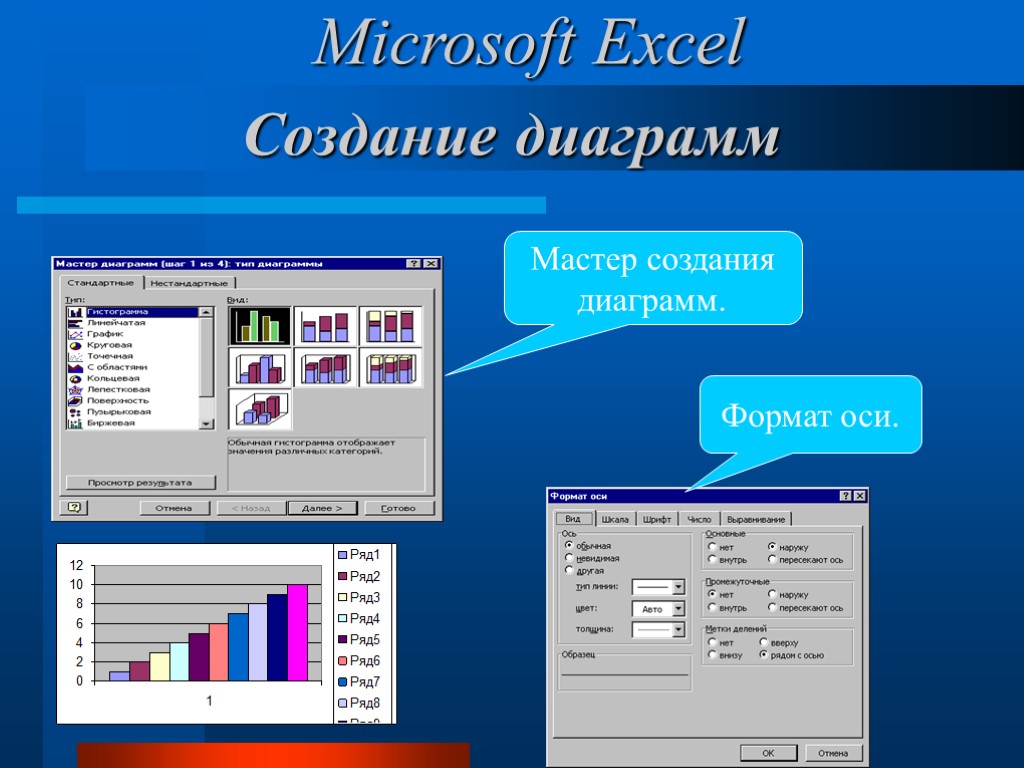 Ms excel мастер диаграмм применяется