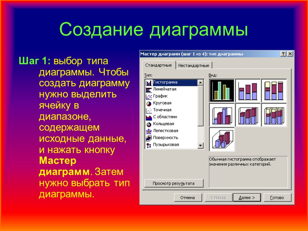 Мастер диаграмм может выполнять шаги