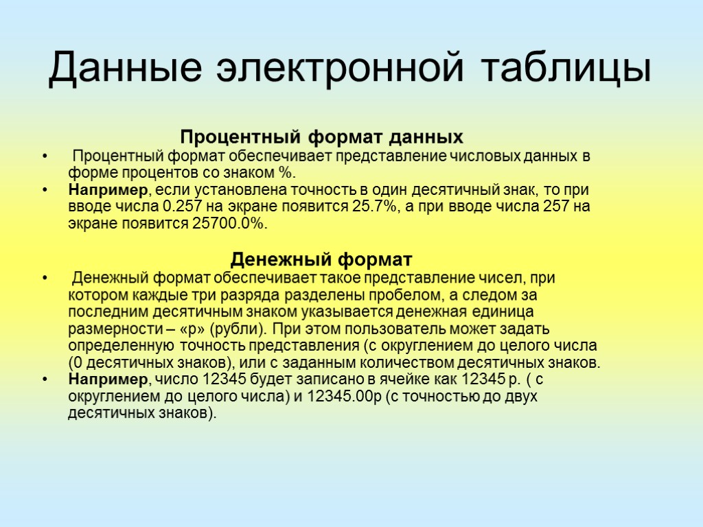 Представления обеспечивают. Формат данных в электронных таблицах. Процентный Формат данных. Формат данных в электронных таблицах процентный. Инструмент представления числовых данных.