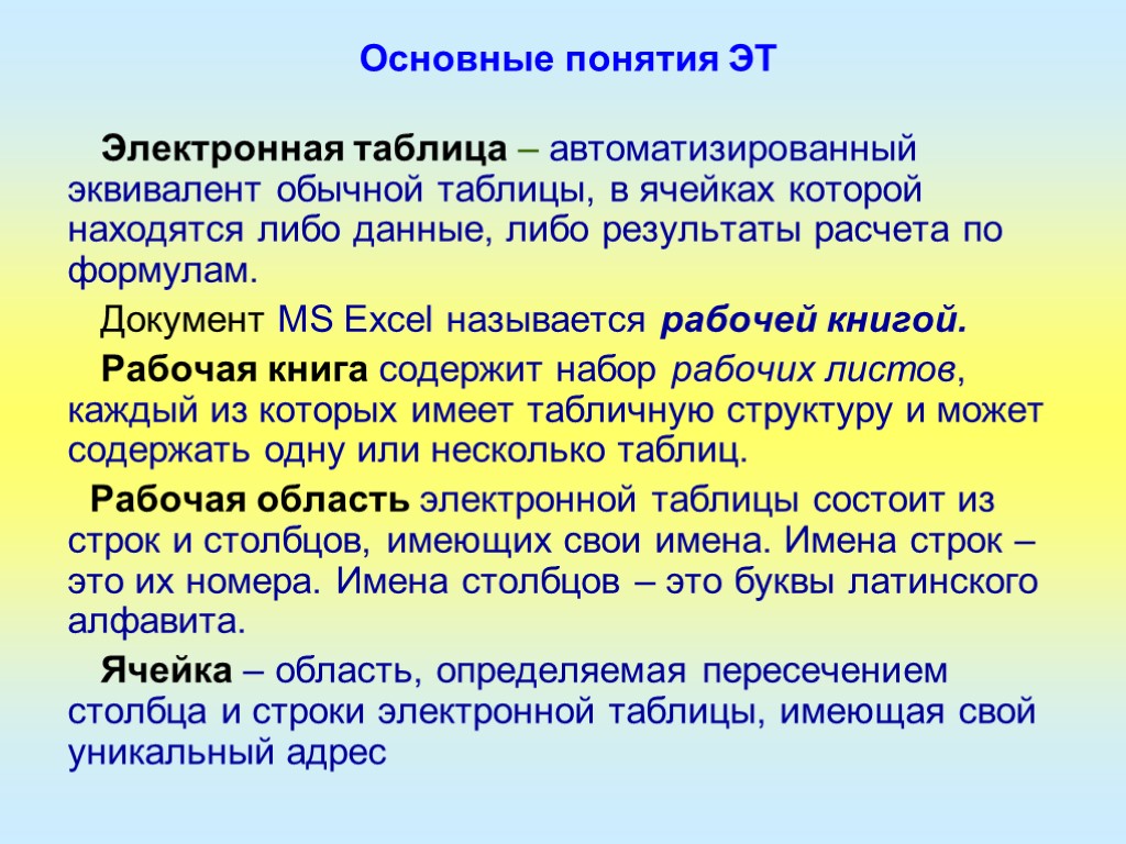 Основные понятия электронных таблиц. Понятие электронной таблицы. Основные термины электронных таблиц. Основное понятие электронных таблиц.