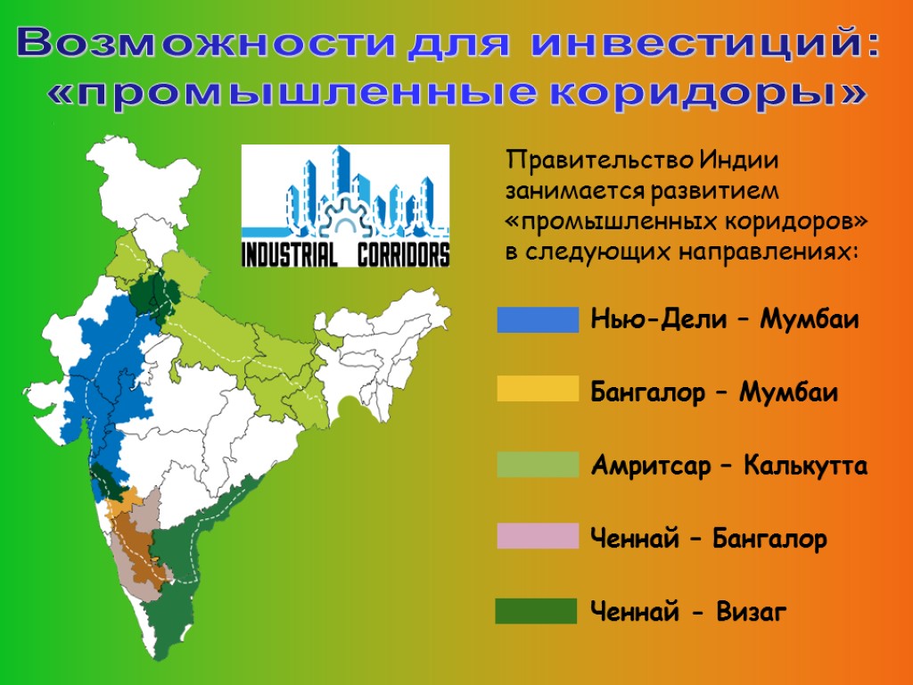 Коридоры роста индии