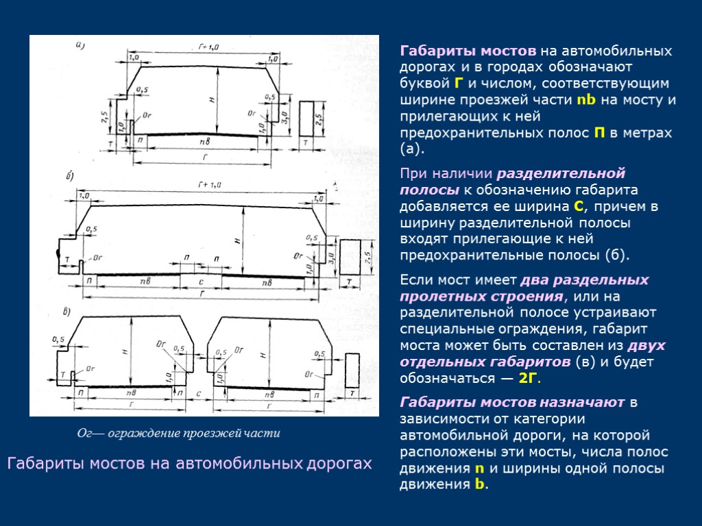 На мостах какой длины. Схема и габариты автодорожных мостов. Габарит моста 2 (г-11,66). Габарит моста г7. Габариты моста i (г-19 и более).