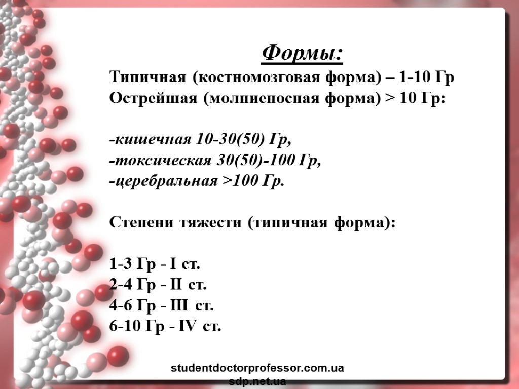 Кишечная форма острой лучевой болезни презентация