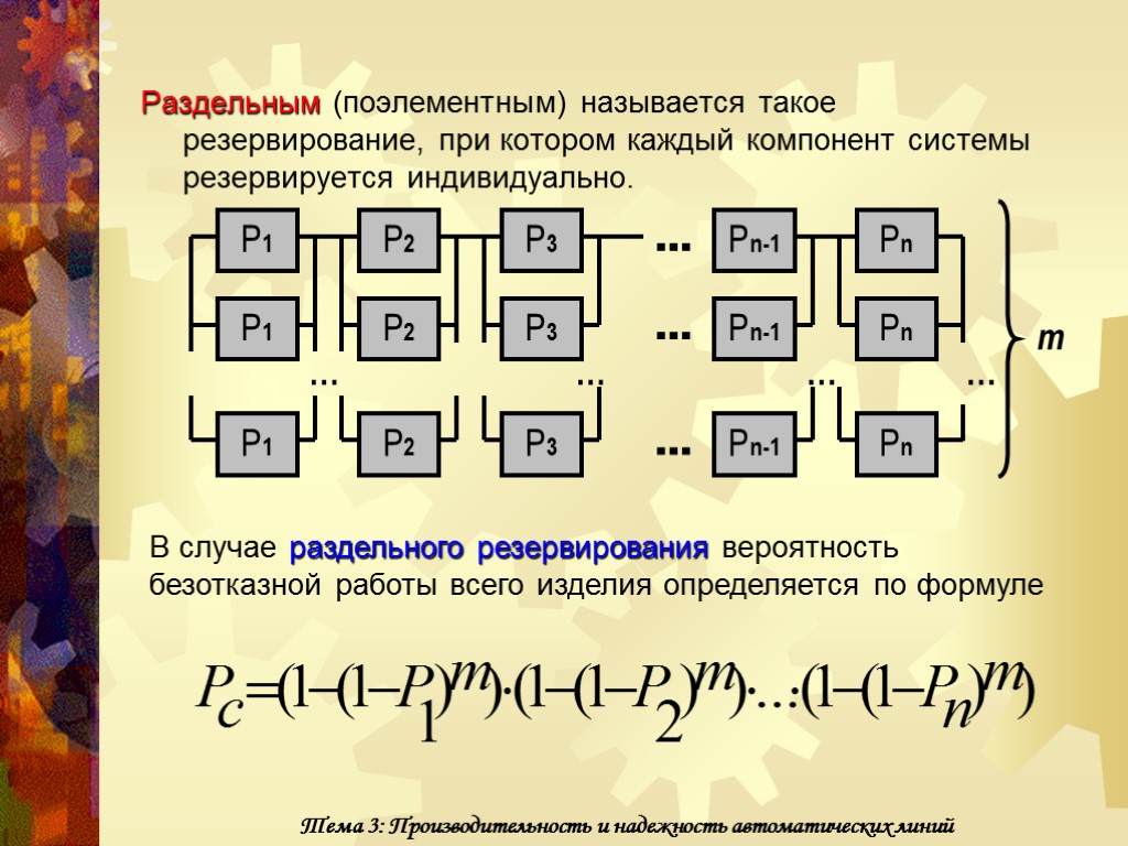 Схема поэлементного резервирования