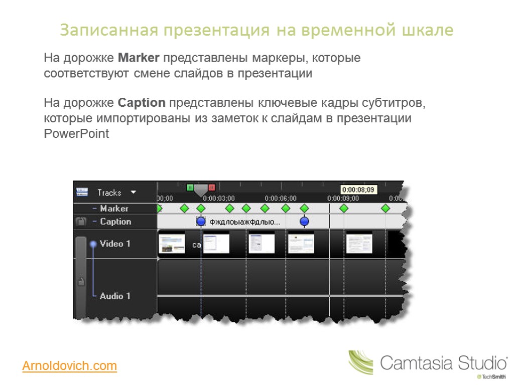 Как запустить презентацию в режиме автоматической смены слайдов powerpoint