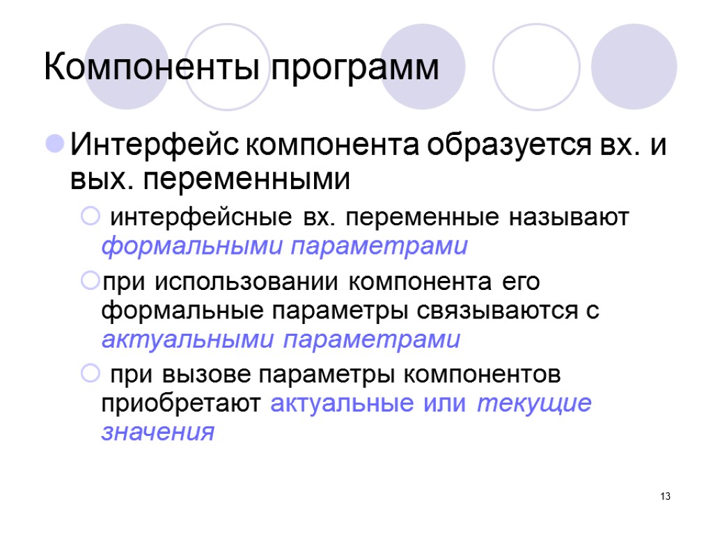 Компонент application. Компоненты программного обеспечения. Программы и компоненты. Программные компоненты системы. Компонент приложения.