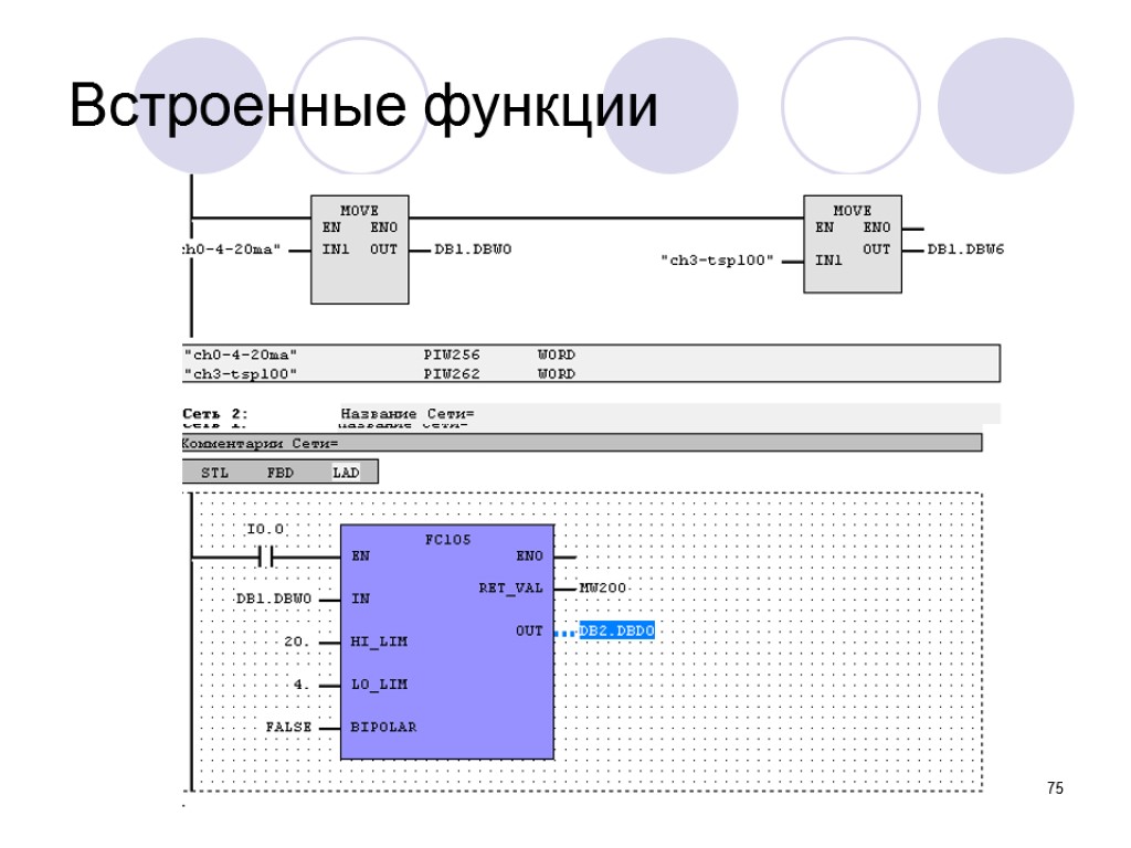 Inline функции. Встроенные функции. Встраиваемые функции