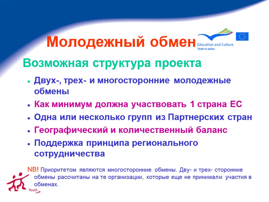 Обмен двух. Подпрограмма «молодежные обмены». Подпрограмма «молодежные обмены» евопейский молодежный фонд. Молодёжный обмен что входит в него.