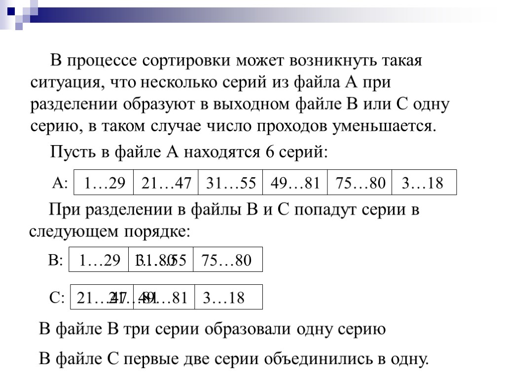 Что происходит в процессе сортировки. Процесс сортировки. Сортировка последовательностей. Внешняя сортировка. Упорядочение процесса.