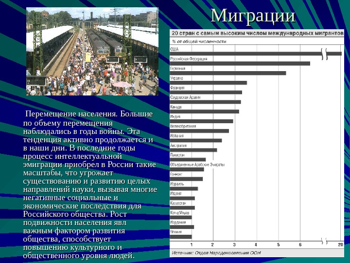 Глобальная демографическая проблема план