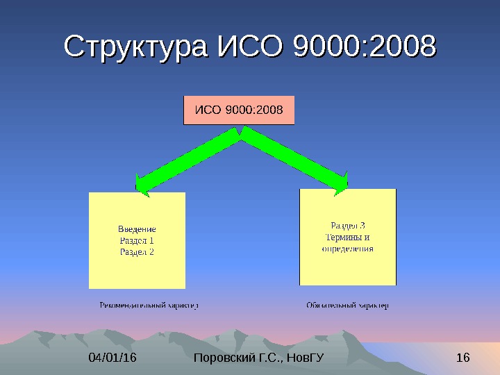 Согласно исо 9000 2005 процесс становится подобен проекту когда квалифицируется как