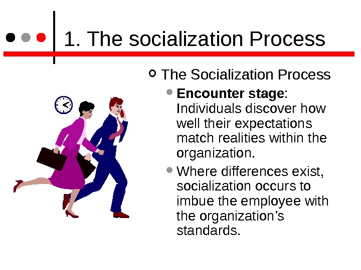  1. The socialization Process The Socialization Process Encounter stage :  Individuals discover how well