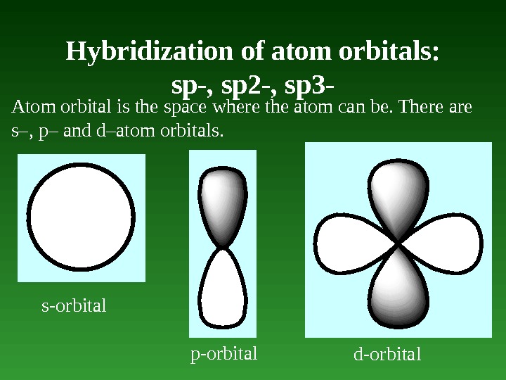 Hybridization of atom orbitals:  sp-, sp 2 -, sp 3 - Atom orbital is the