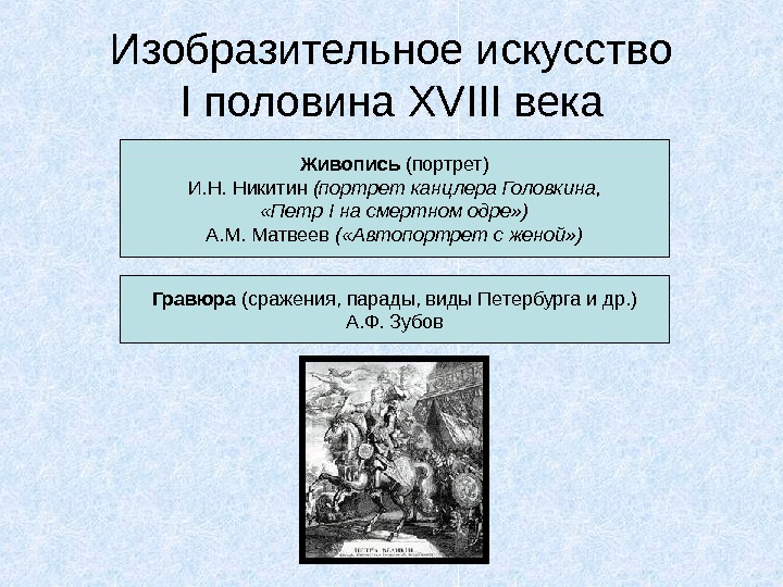   Изобразительное искусство I половина XVIII века Живопись (портрет) И. Н. Никитин (портрет канцлера Головкина,